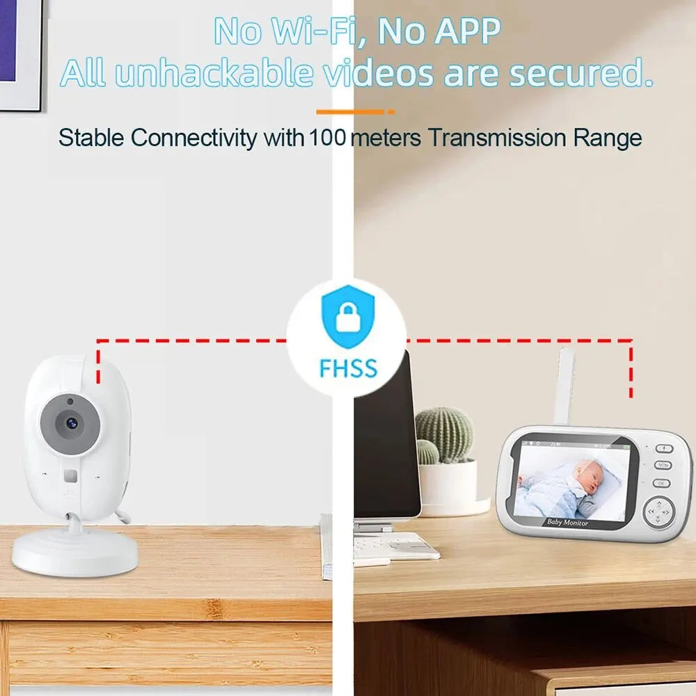 Wireless Video Baby Monitor